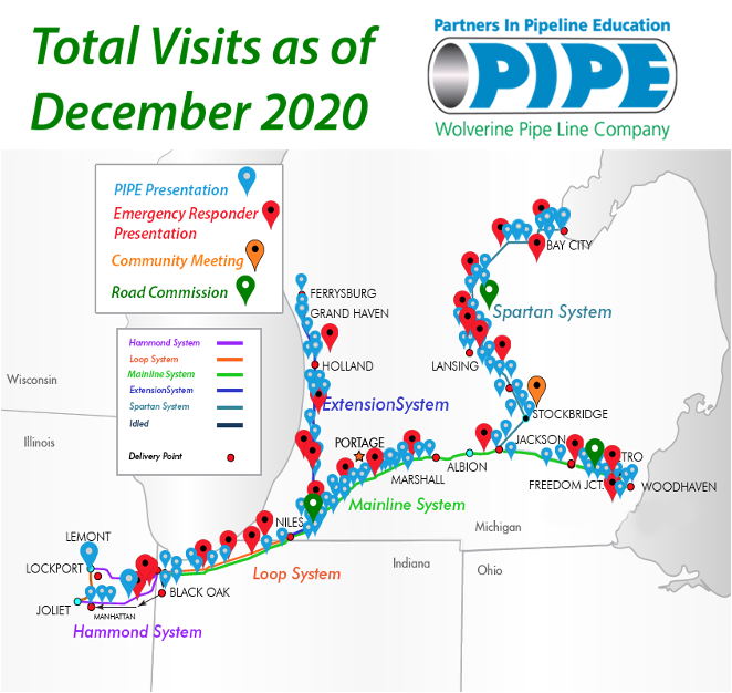 PIPE Dec 2020 PIPE Dec 2020