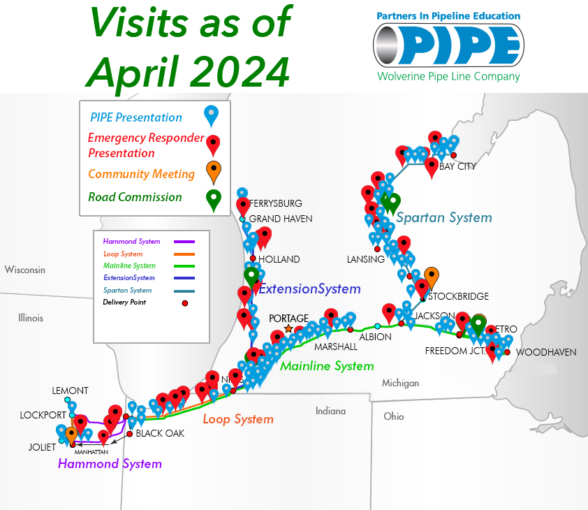 2024 PIPE community visits