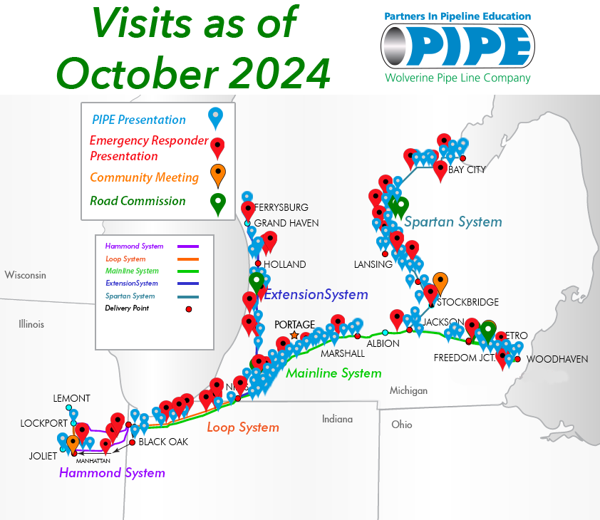 community visits_october 2024